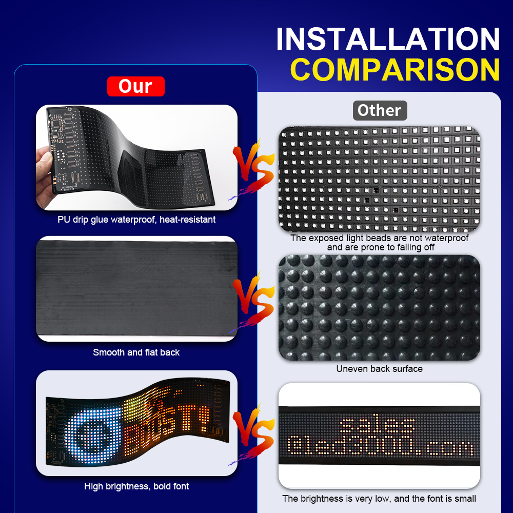 Panel LED Matrix Pixel z funkc – Lighting Decor Ideas recenzja i cena