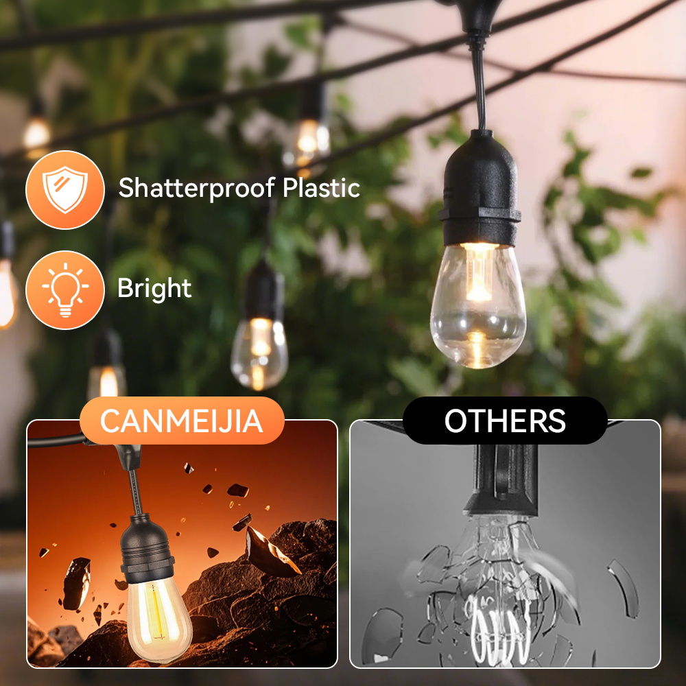 Lampki sznurkowe LED E27 na ze – Decor Lighting Uk recenzja i cena